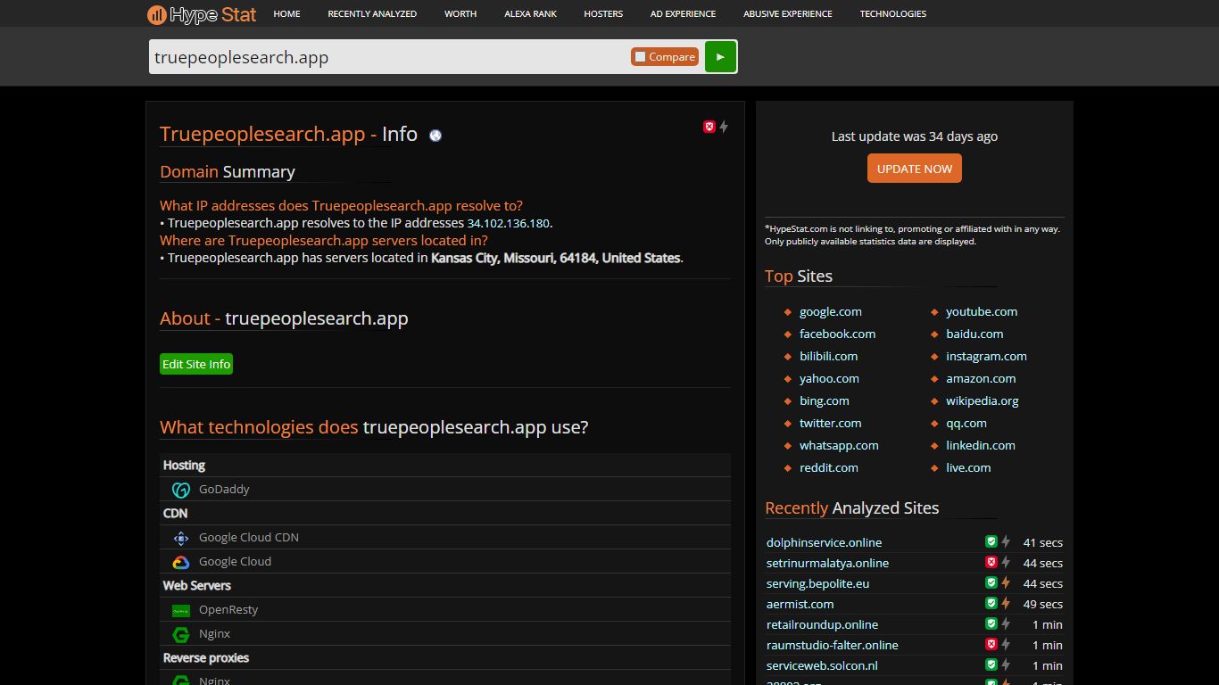 Truepeoplesearch.app truepeoplesearch - HypeStat